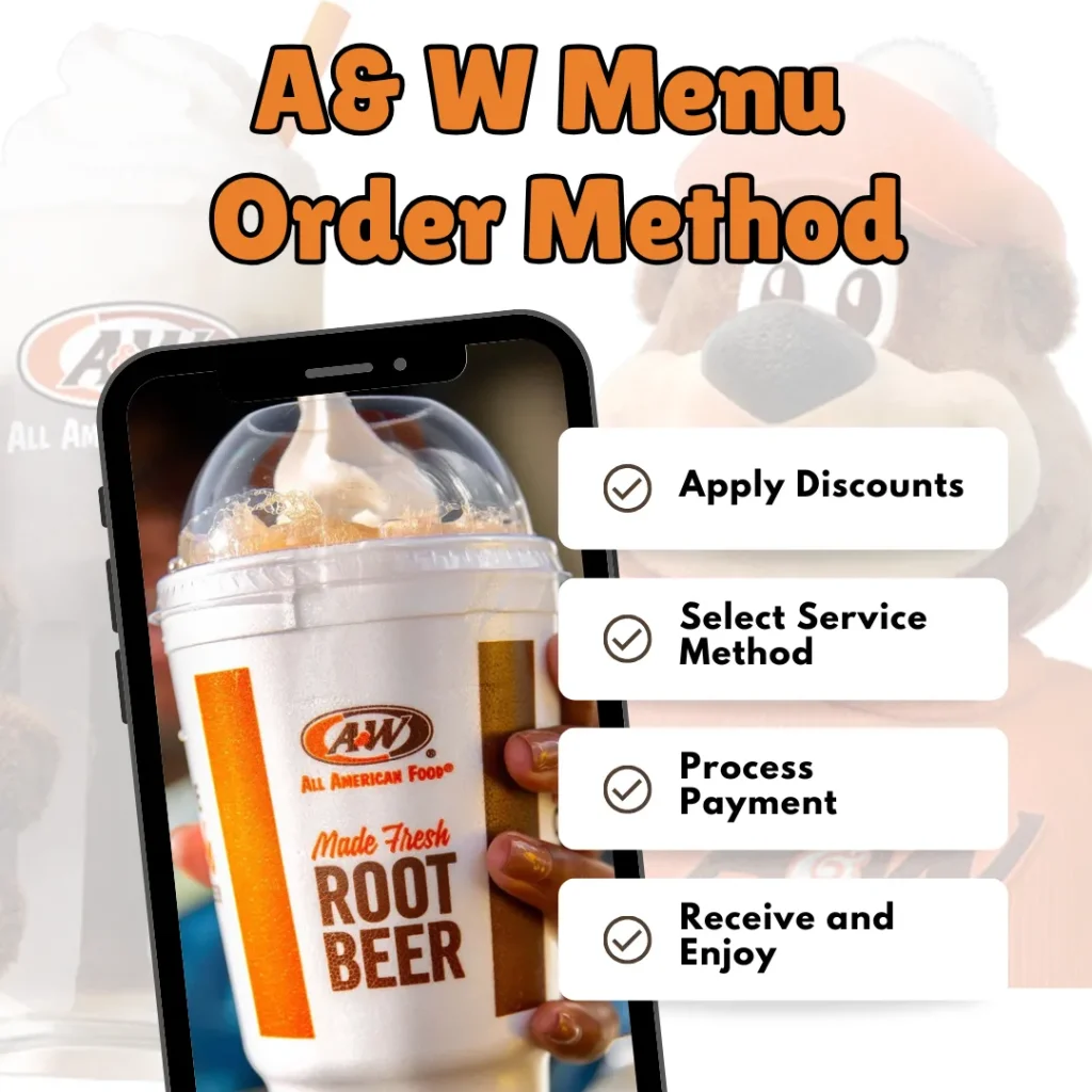 A W Menu Order Method
